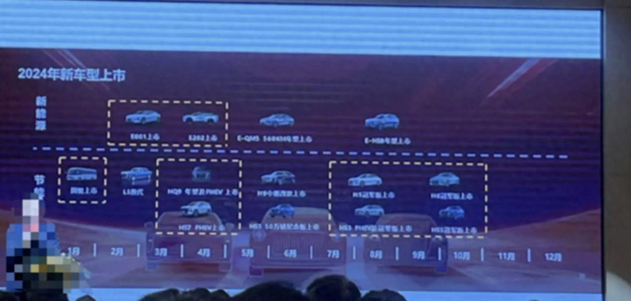大众集团营收3223亿欧同比增15%，2024年推30款新车