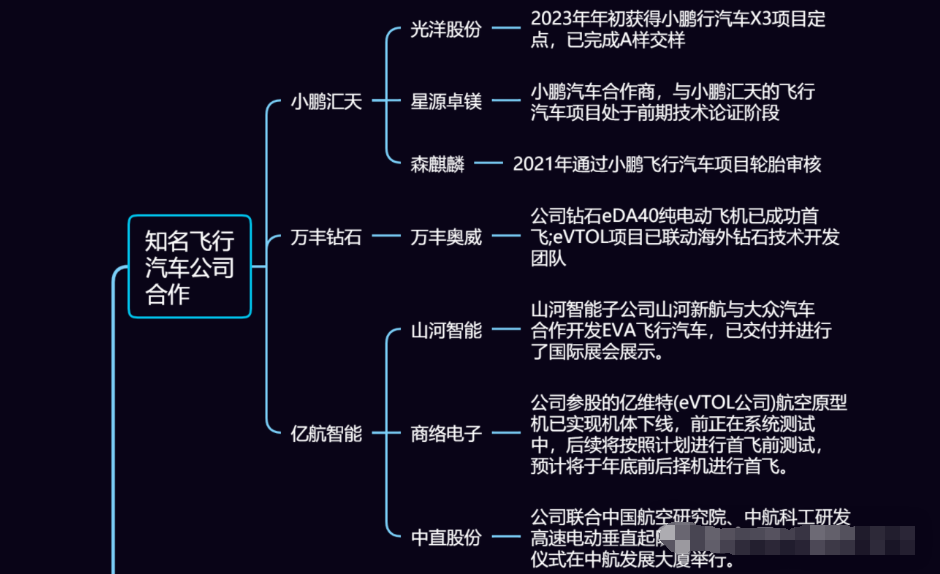 中国汽车产业链深耕印度：汽车消费需求旺盛，乘用车销量一季度增长11.6%