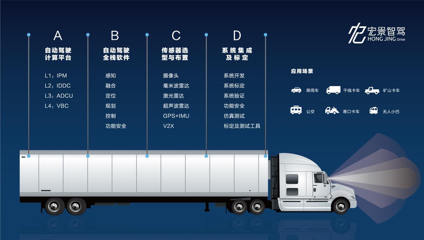 高阶智驾将成标配？科技平权正在进行时