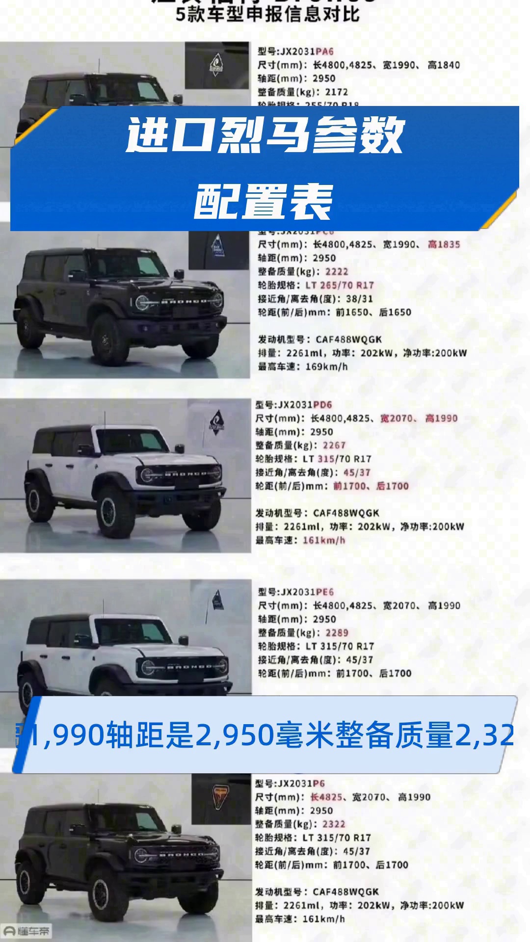烈马美版最新报价109万起